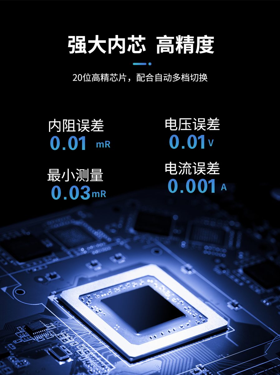 BR201 measurement chip