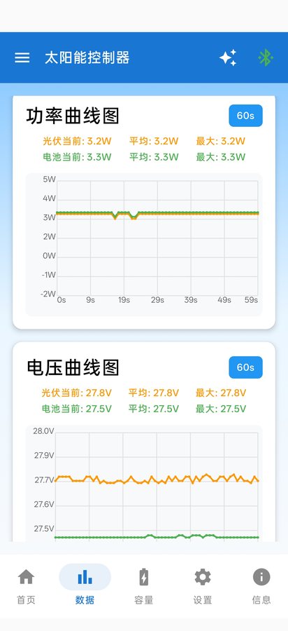 BSC301 app real-time power and voltage curve
