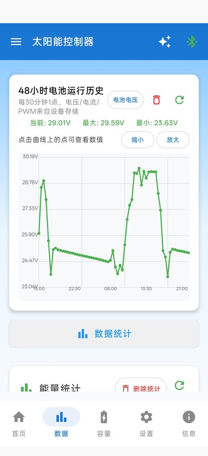 BSC301 app 48-hour battery history